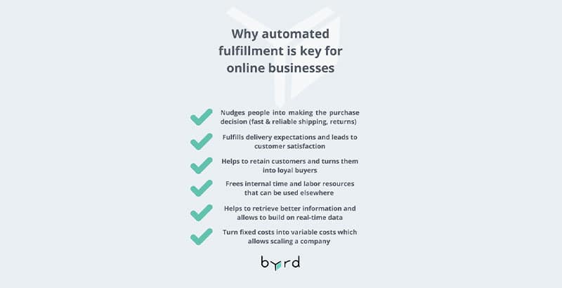 Why automated fulfillment is key for online businesses