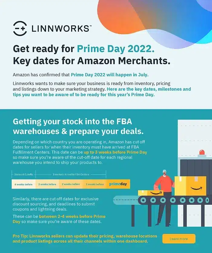 Here's How  Lightning Deals Work, and How to Use Them to Your  Advantage During Prime Day