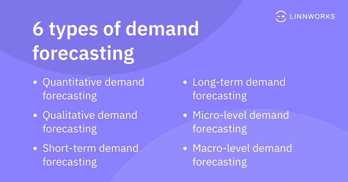 6 types of demand forecasting.