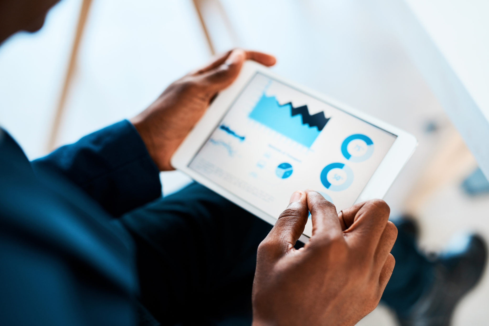 Retail Price Formula