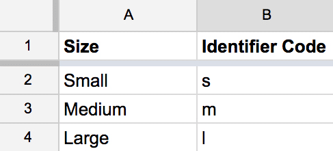 Spreadsheet with 2 columns. The words "small, medium, large" are in the first column, and the corresponding abbreviations "s, m, l" are in the second column