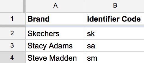 a spreadsheet with a column for brands and a column for identifier codes