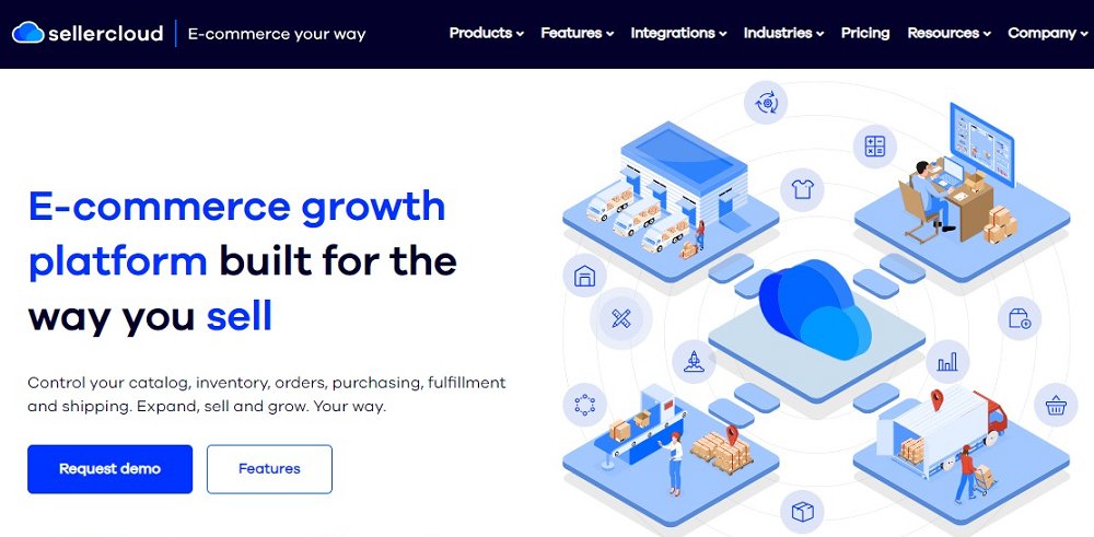 Sellercloud home page