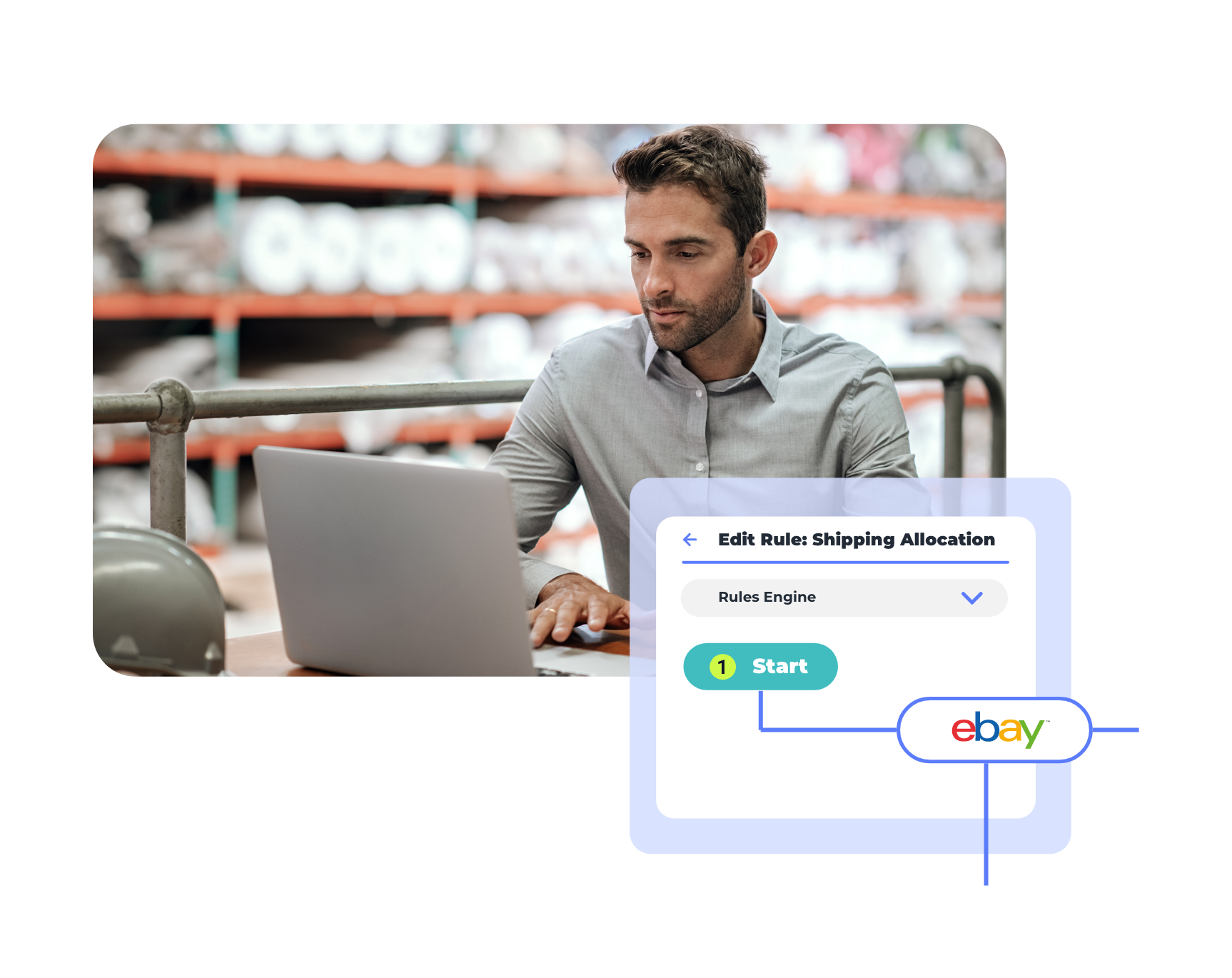 inventory mangement made simple with linnworks
