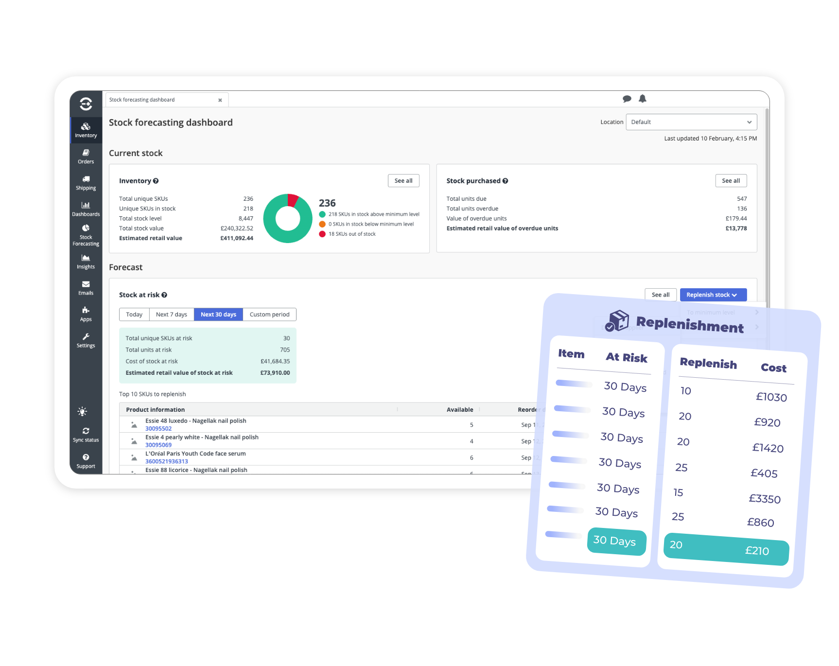 Dashboard displaying stock forecasting data with inventory levels, forecasted risk, and replenishment timelines.