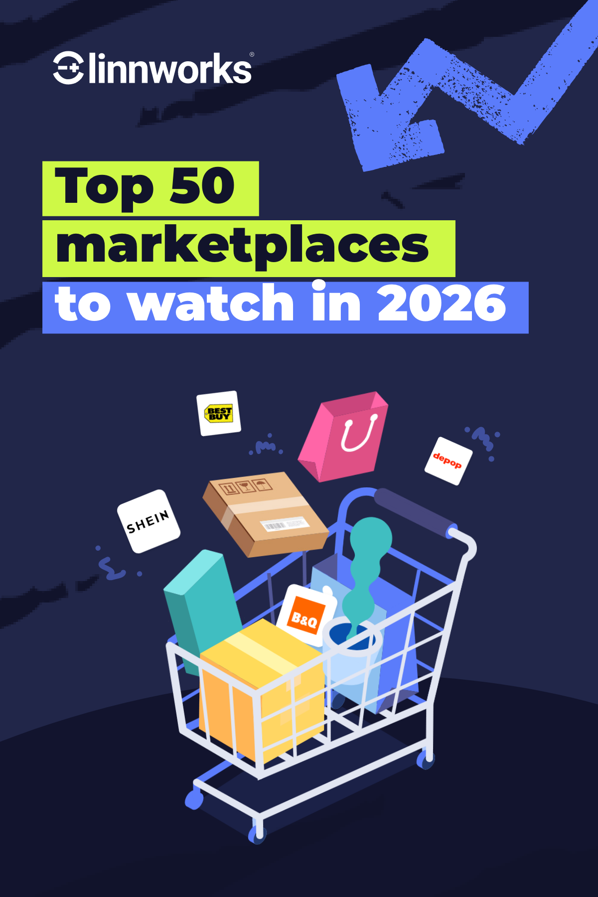 top ecommerce marketplaces 2026