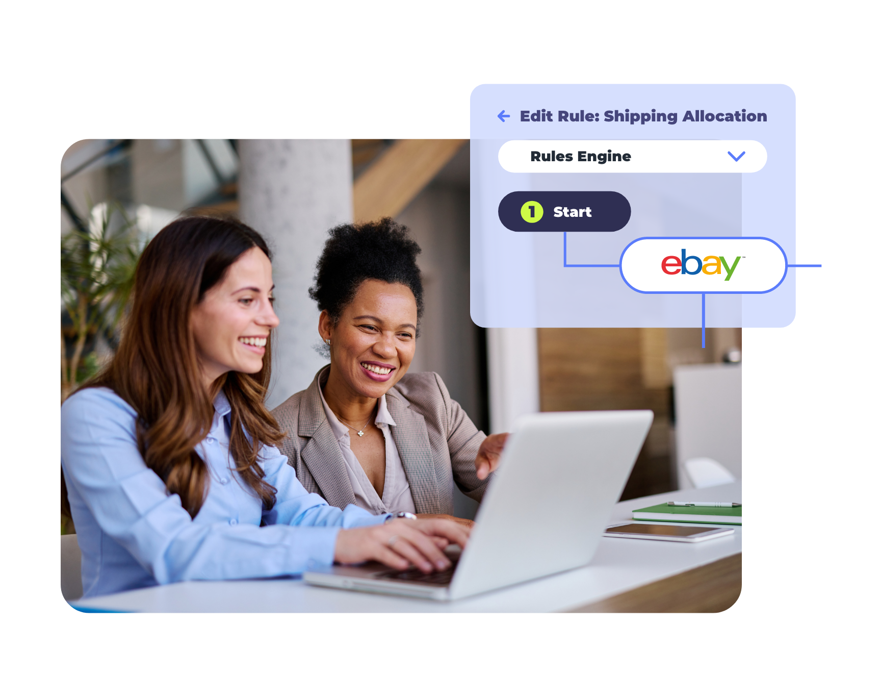 rules engine automation