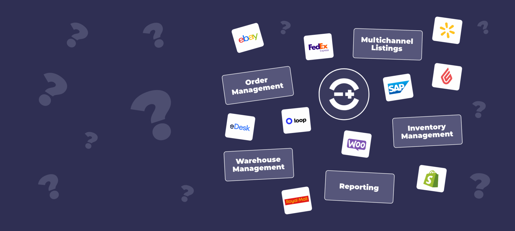 linnworks tech stack compatibility quiz