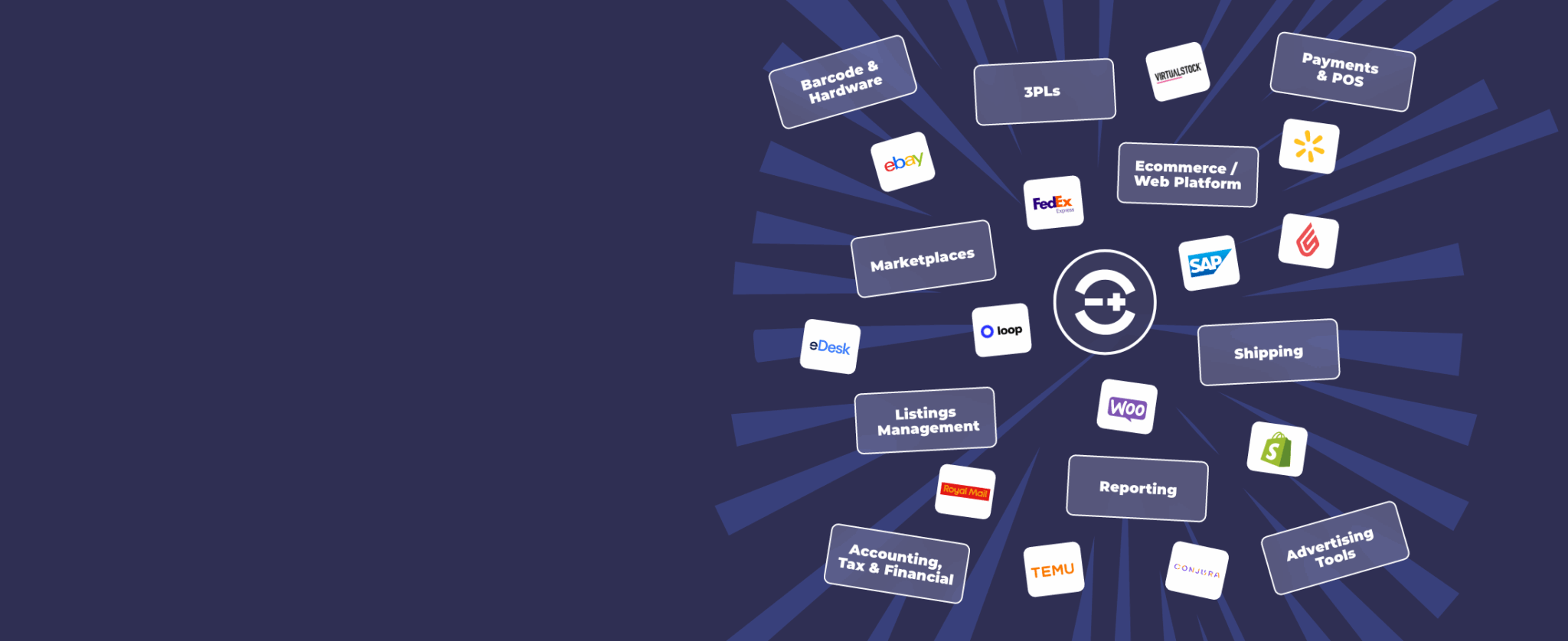 ecommerce tech stack